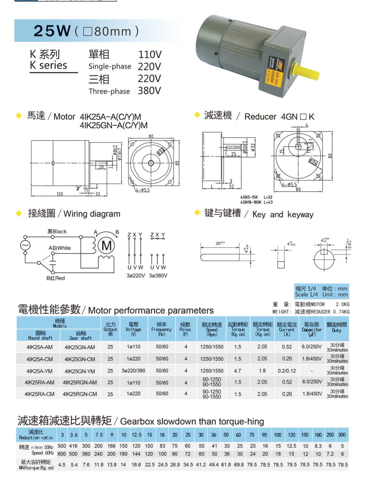 微型齿轮减速机选型样册_30.jpg
